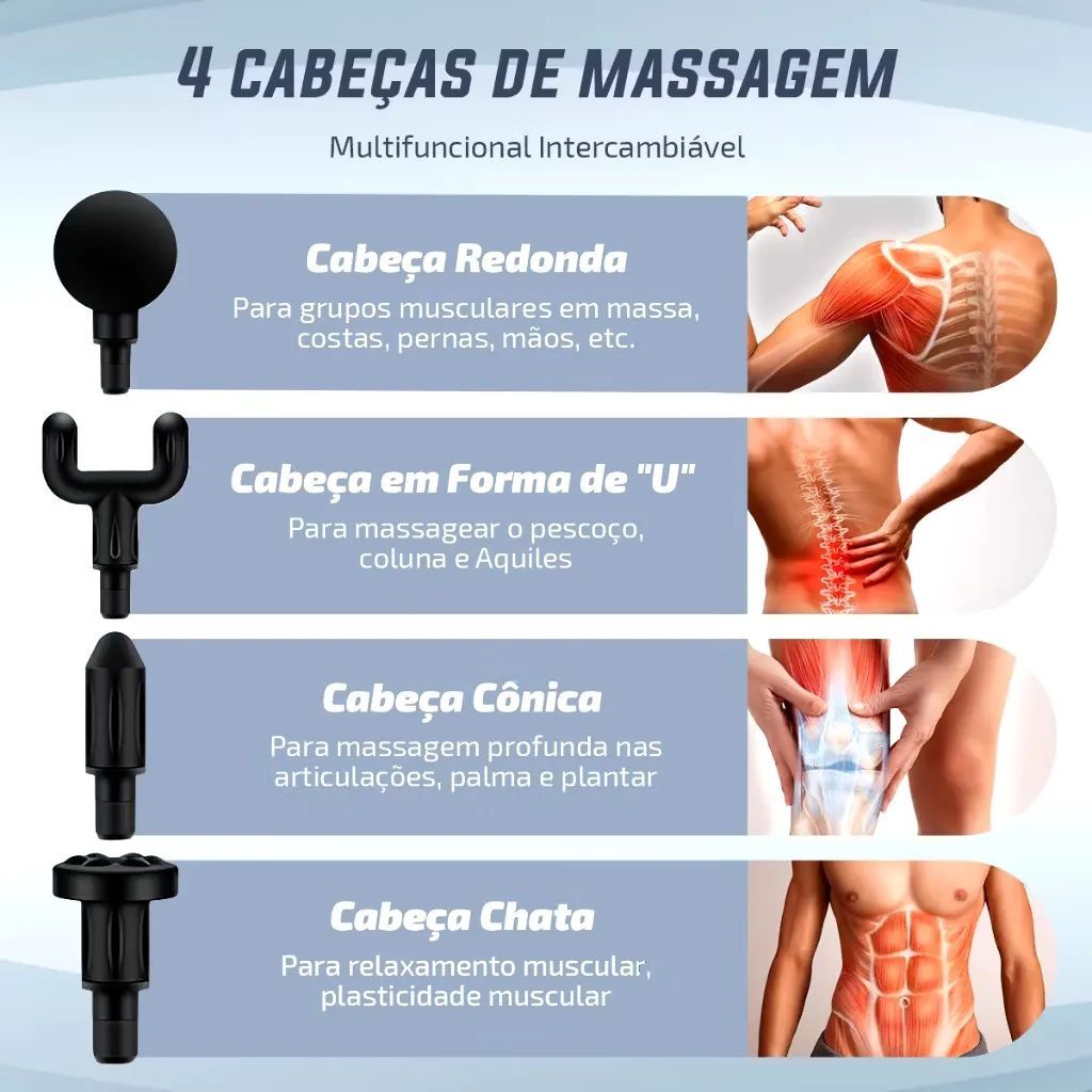 Deep Tissue Massager Gun for Neck & Legs Pain Relief – Physiotherapy Muscle Recovery Tool