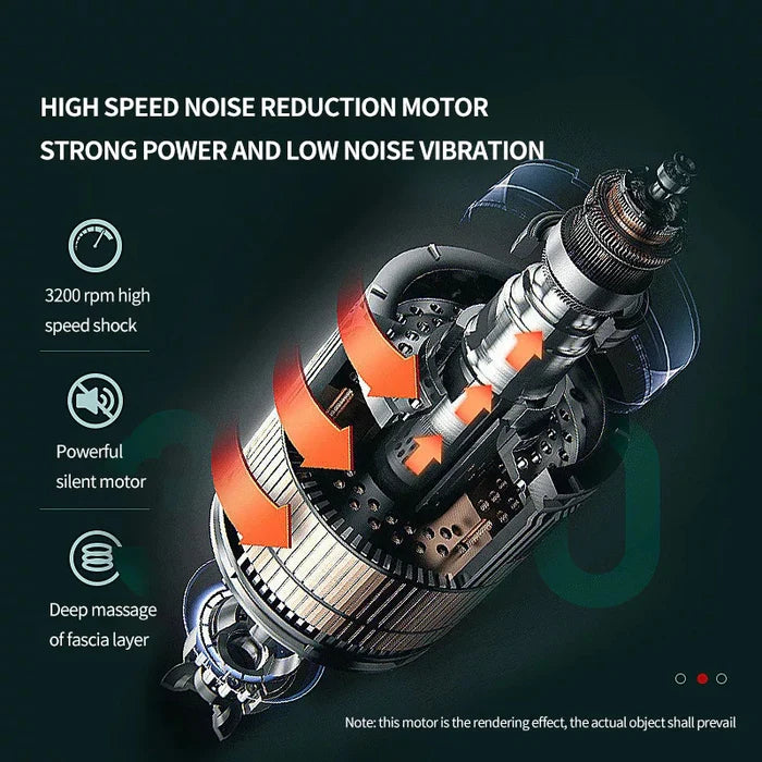 Facial Massager Gun, Cordless Handheld Deep Tissue Muscle Massager